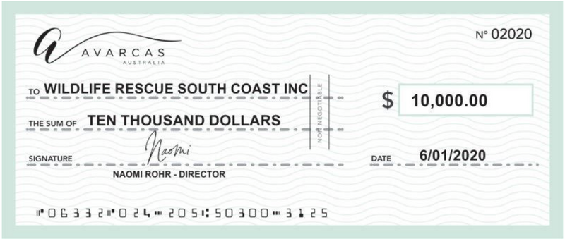 YOUR SUPPORT MATTERS